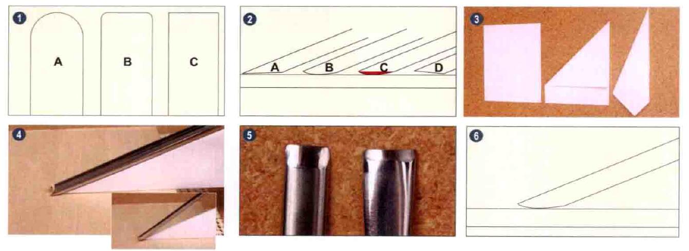 圖口鑿和U形鑿打磨圖文教程