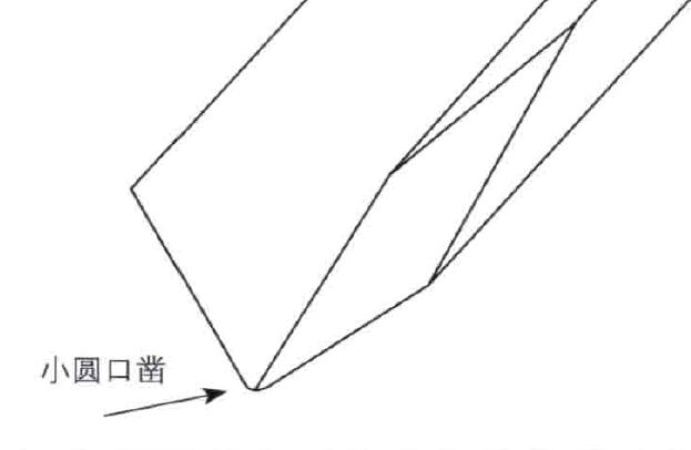 v形木工鑿打磨方法圖文教程